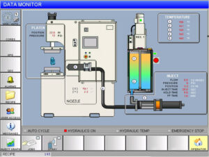 Smart System Process Controls